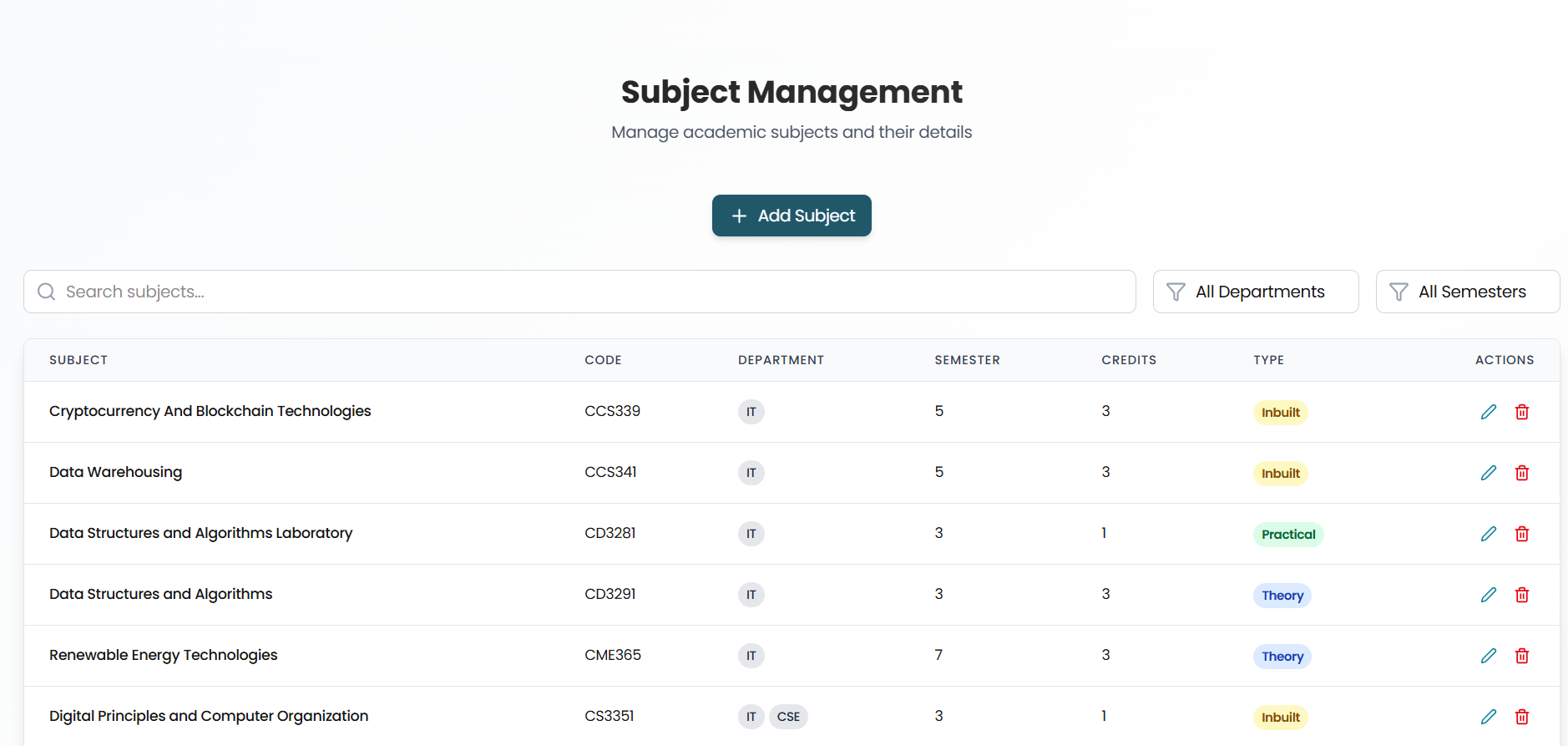 ACADEX –An Academic Index screenshot 12