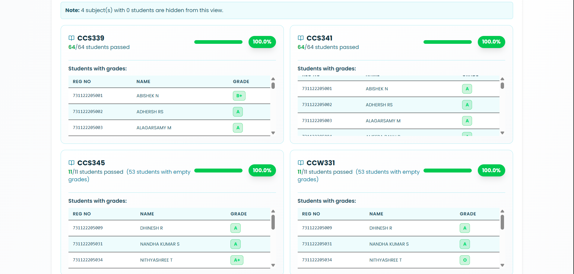 ACADEX –An Academic Index screenshot 4