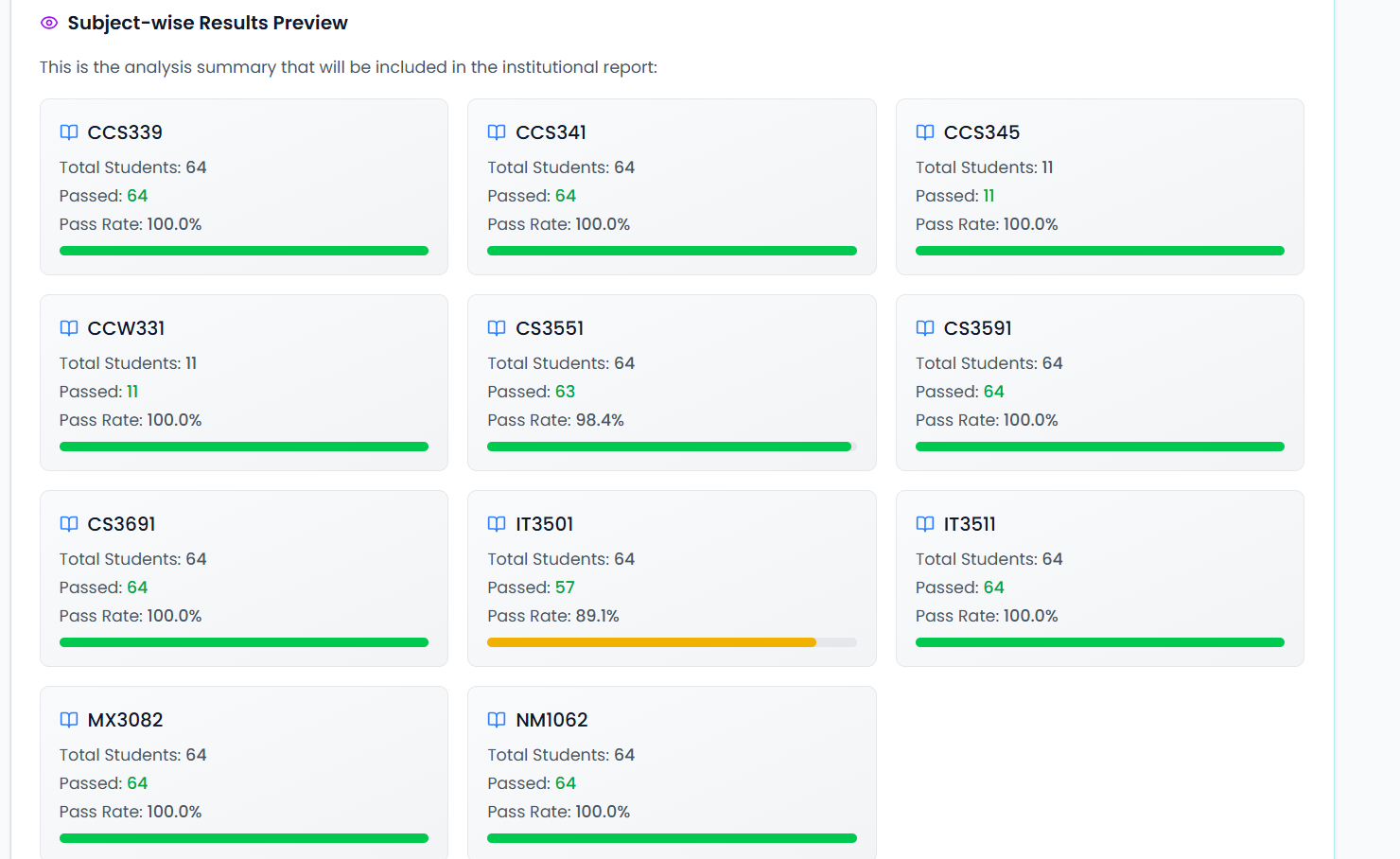 ACADEX –An Academic Index screenshot 8